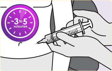 During DARZALEX FASPRO® treatment, the injection takes about 3 to 5 minutes to be given